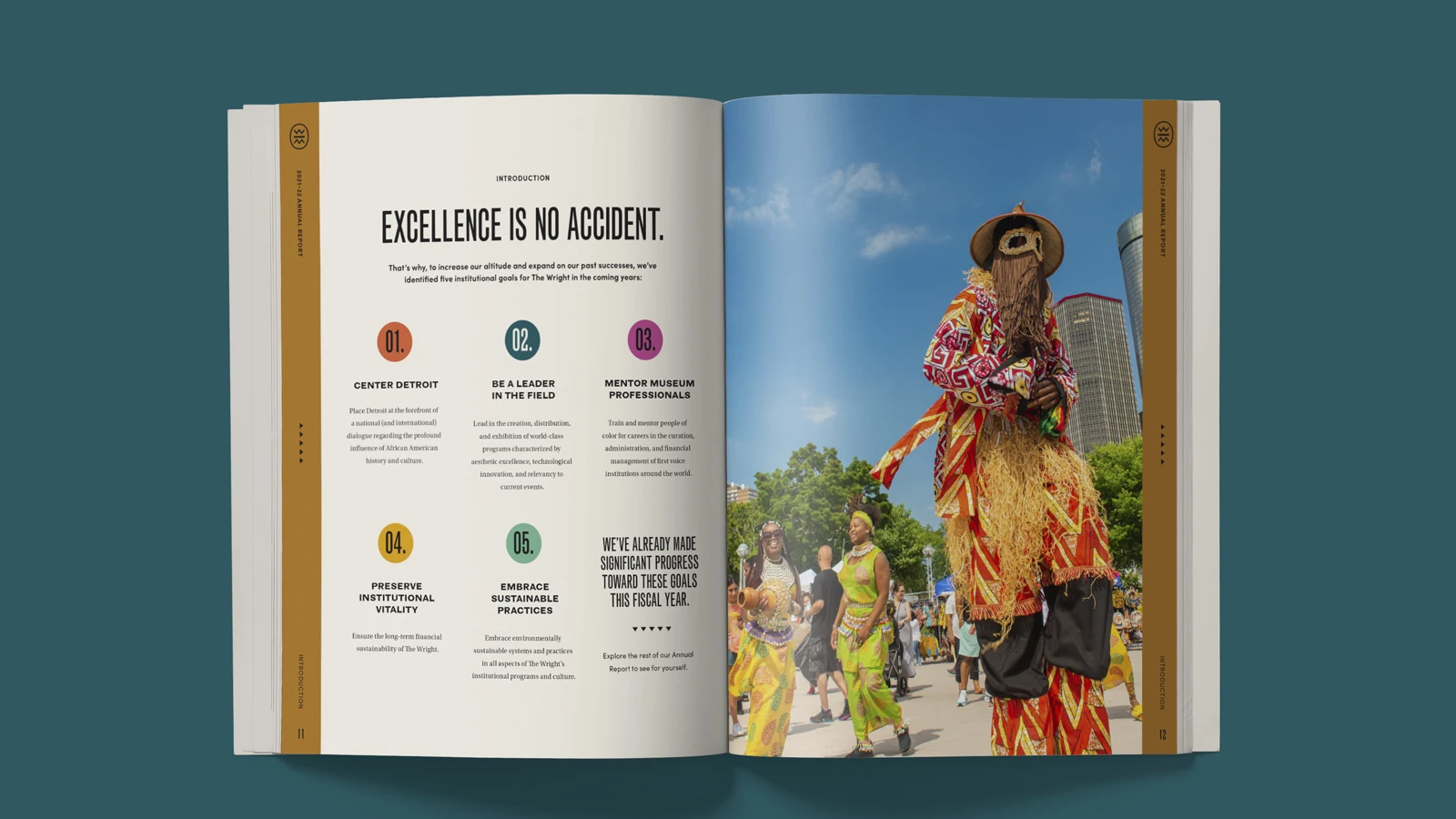 The Wright Annual Report